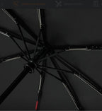 Auto On Off Radium Umbrella